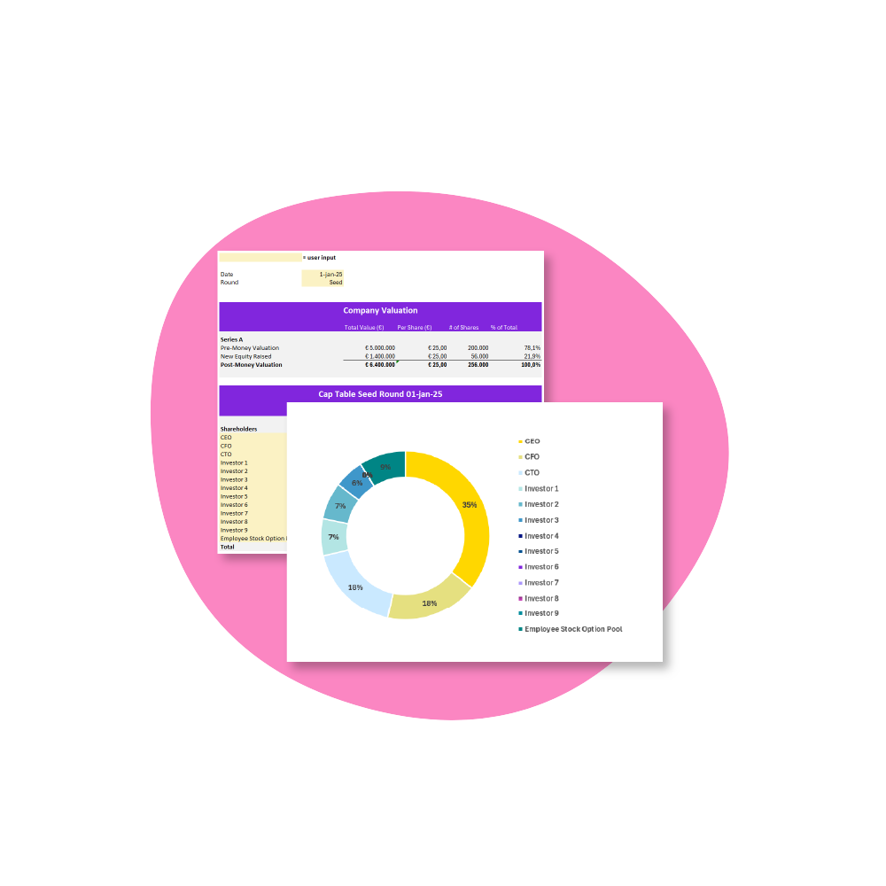 Cap table management excel