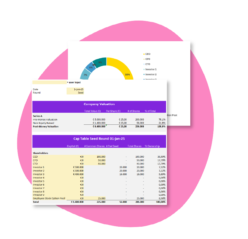 Cap table template download