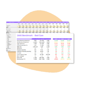 Financieel model template download