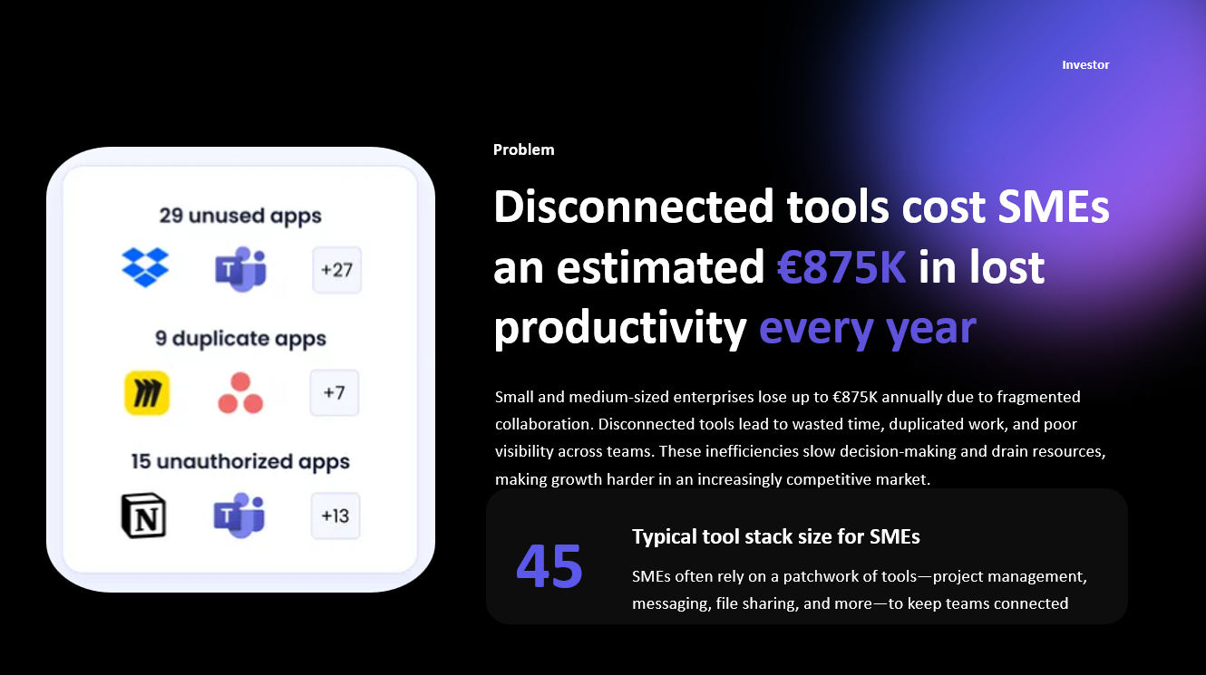 Pitchdeck - SAAS Template - Afbeelding 3