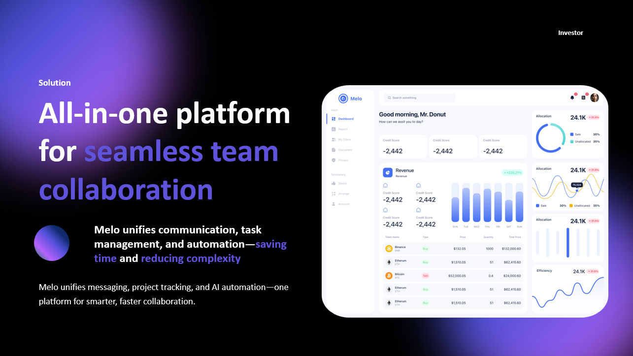 Pitchdeck - SAAS Template - Afbeelding 4