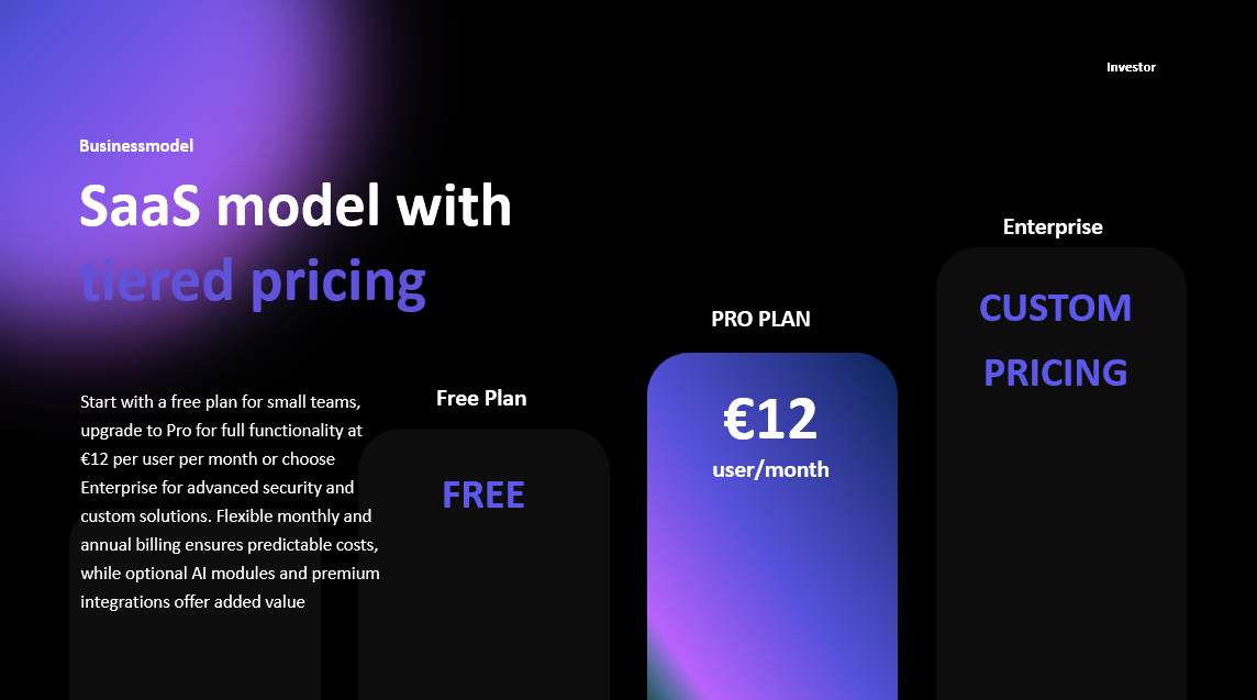 Pitchdeck - SAAS Template - Afbeelding 8