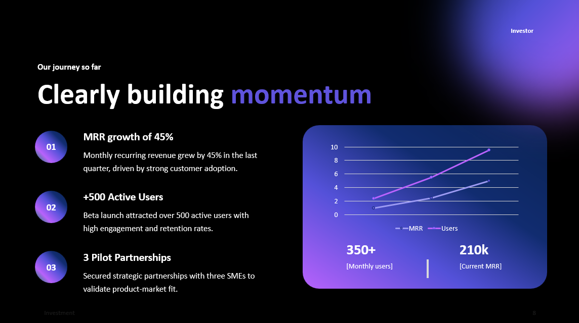 Pitchdeck - SAAS Template - Afbeelding 9
