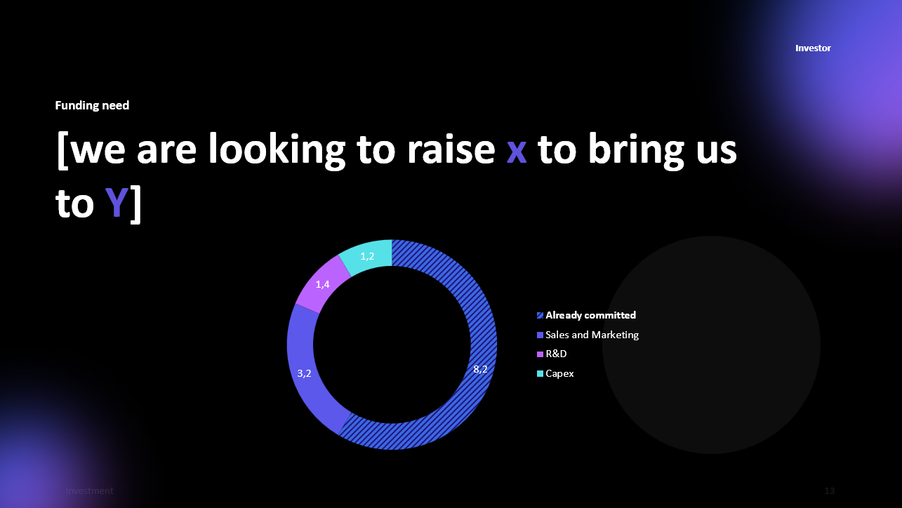 Pitchdeck - SAAS Template - Afbeelding 14