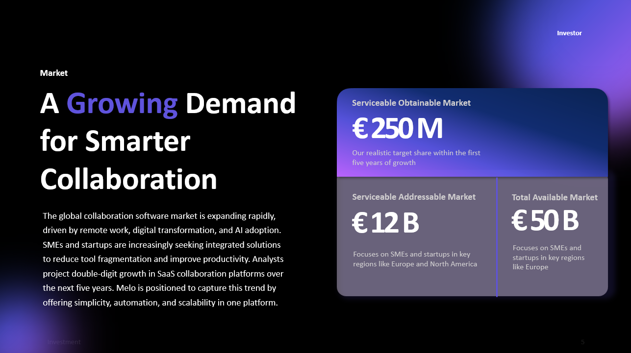 Pitchdeck - SAAS Template - Afbeelding 6