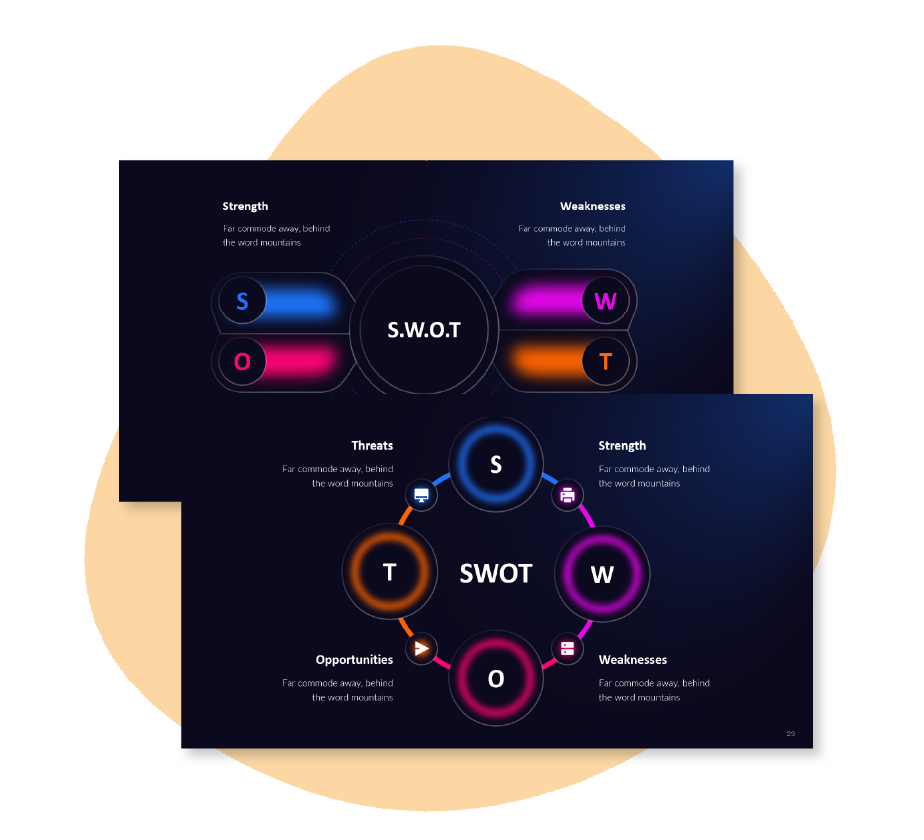 SWOT analyse powerpoint maken template