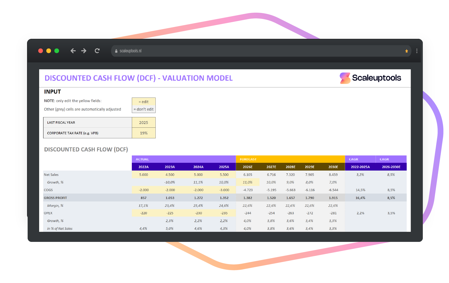 DCF methode excel template download