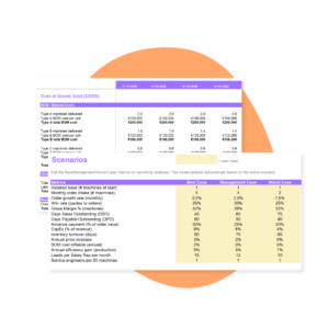 Financieel model hardware excel download