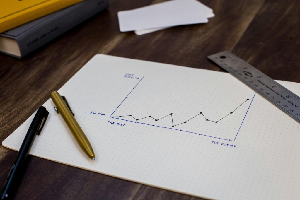 Begroting opstellen voor je startup: zo maak je er een die investeerders serieus nemen - Scaleuptools Van begroting naar cash