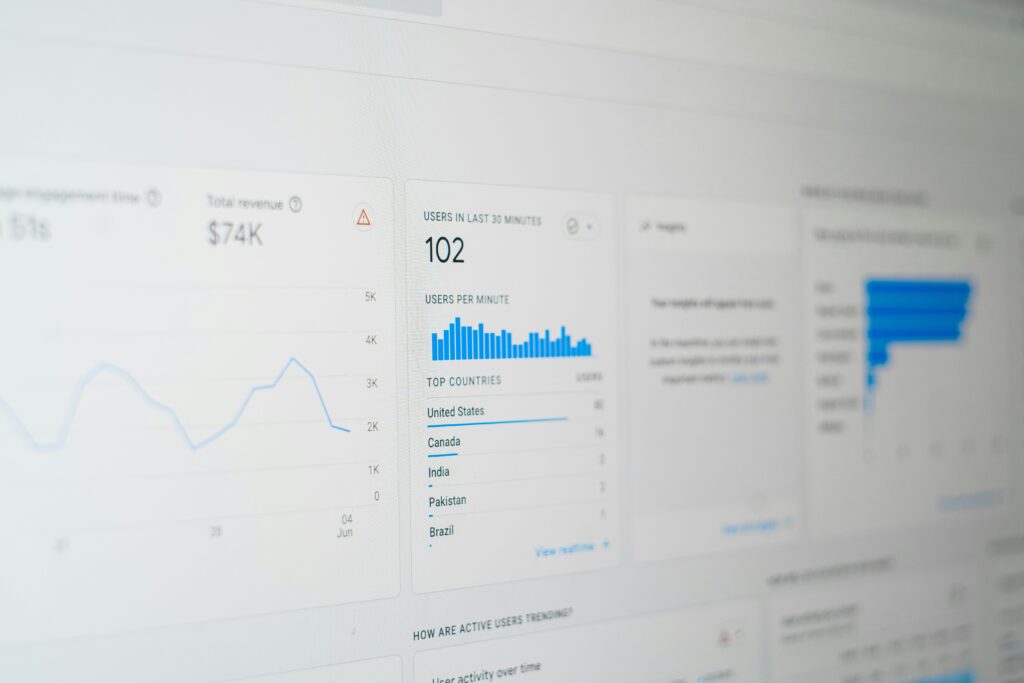 Investor update template: voorbeeld en structuur voor Nederlandse founders - Scaleuptools kpis investor update 1024x683