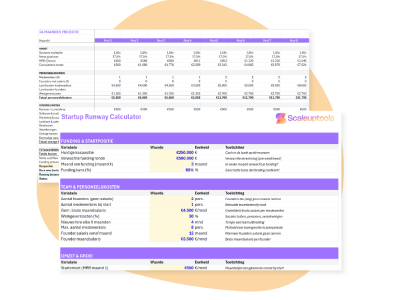 Startup Runway Calculator Free